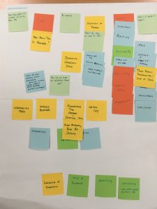 community curation planning